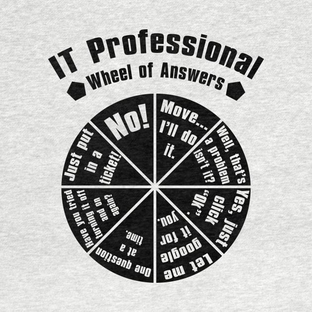 IT Service Desk Wheel of Answer Gift Information Technology by Wakzs3Arts